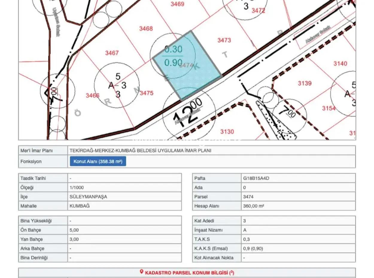 360M2 Ready-To-Build Land With Residential Zoning In Kumbağ