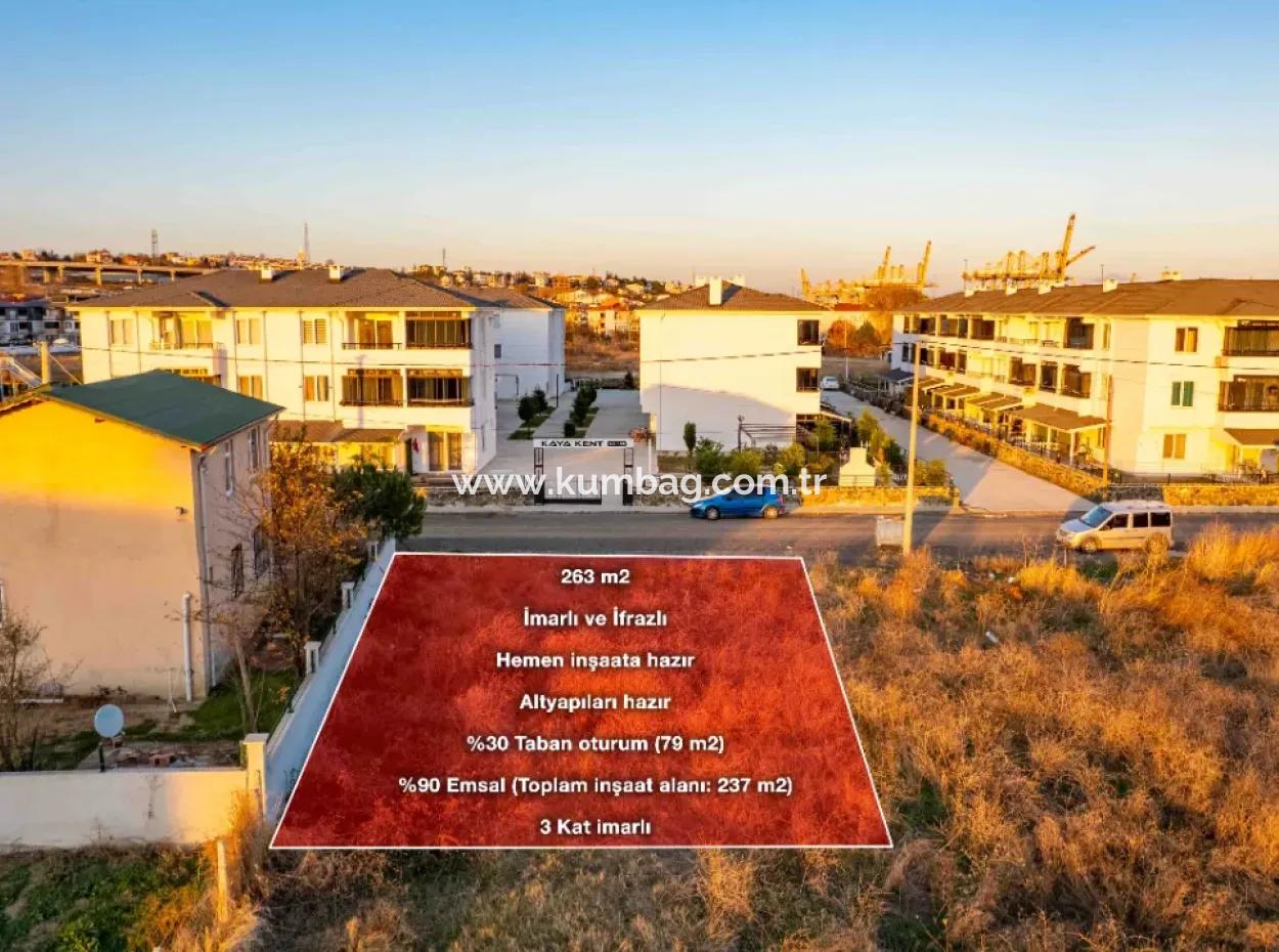 Centrally Zoned And Ready-To-Sell Lands For Sale