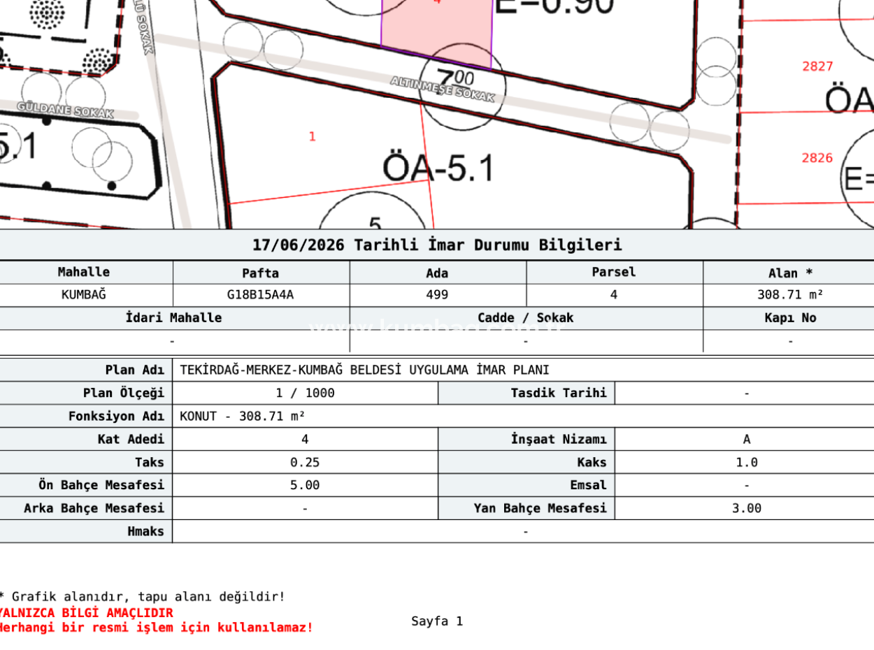 Land For Sale With 308 M2 Residential Zoning In A Rapidly Developing Region In Kumbağ