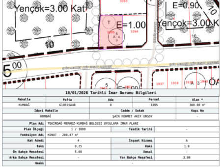 4-Storey Residential Zoned Land For Sale In Kumbağ