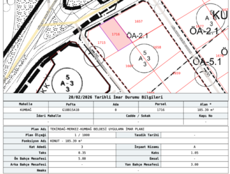 185 M2 Block Order Land For Sale In Kumbağ, Close To Gündal Beach