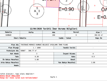 Kumbağ'da Hızlı Gelişen Bölgede 392 M2 Konut İmarlı Satılık Arsa